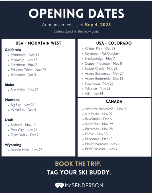 2025 Ski Resort Opening Date Announcements