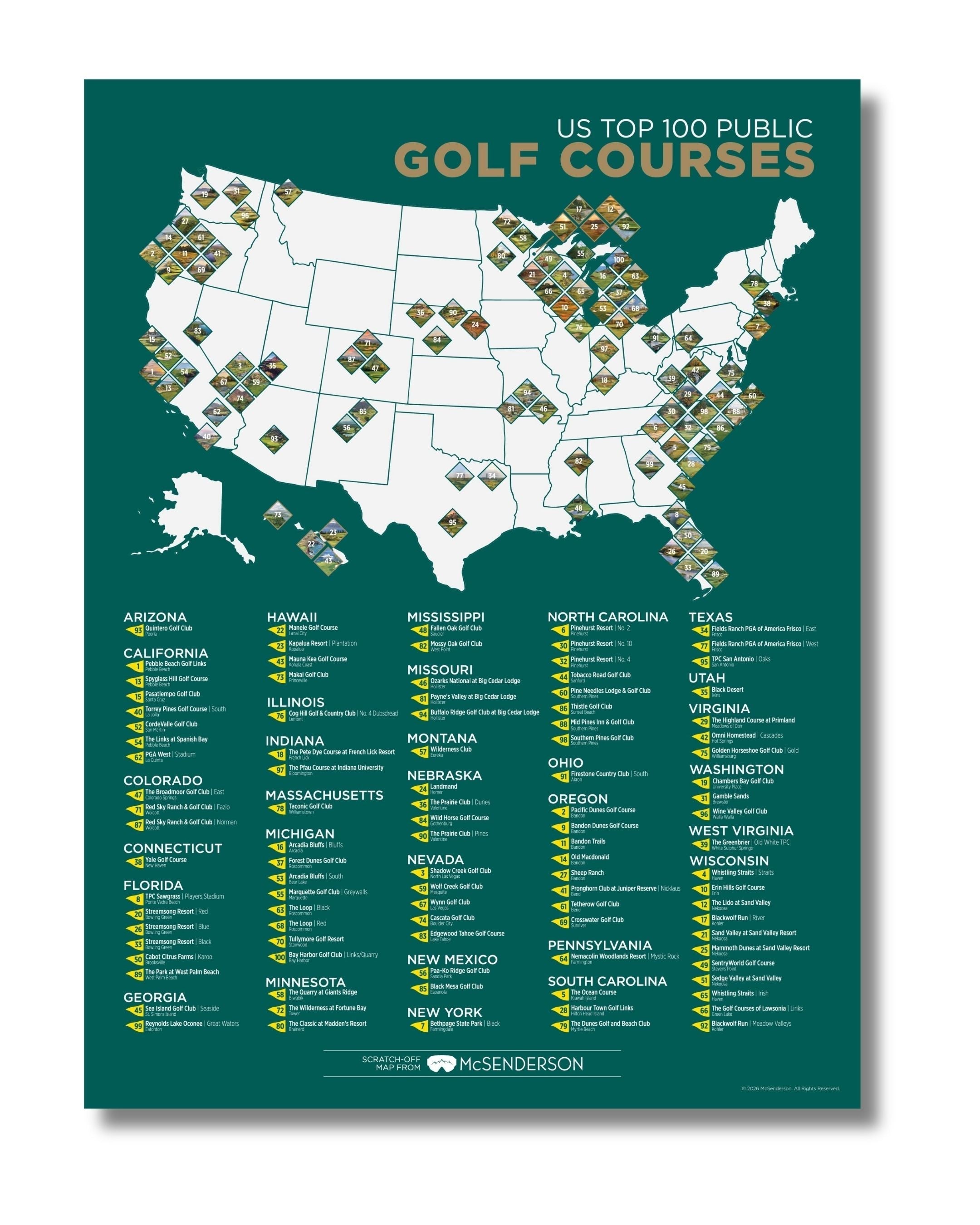McSenderson Top 100 US Public Golf Courses scratch-off map