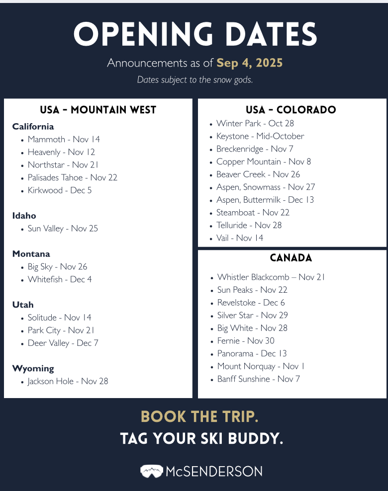 2025 Ski Resort Opening Date Announcements