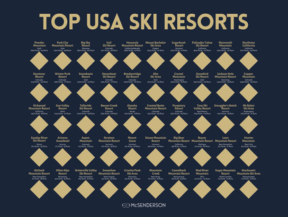 *FREE SHIPPING* Scratch-Off Top 50 USA Ski Resorts Map - Horizonal