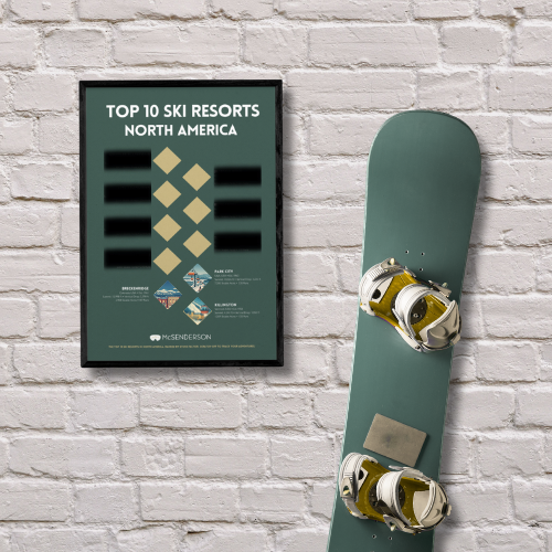 Top 10 Ski Resorts Scratch Off Poster North America [Pre Order Ships November 10]
