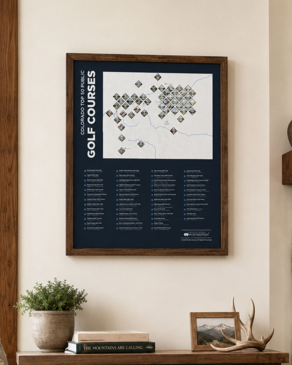 Top 50 Colorado Public Golf Courses Scratch- Off Map