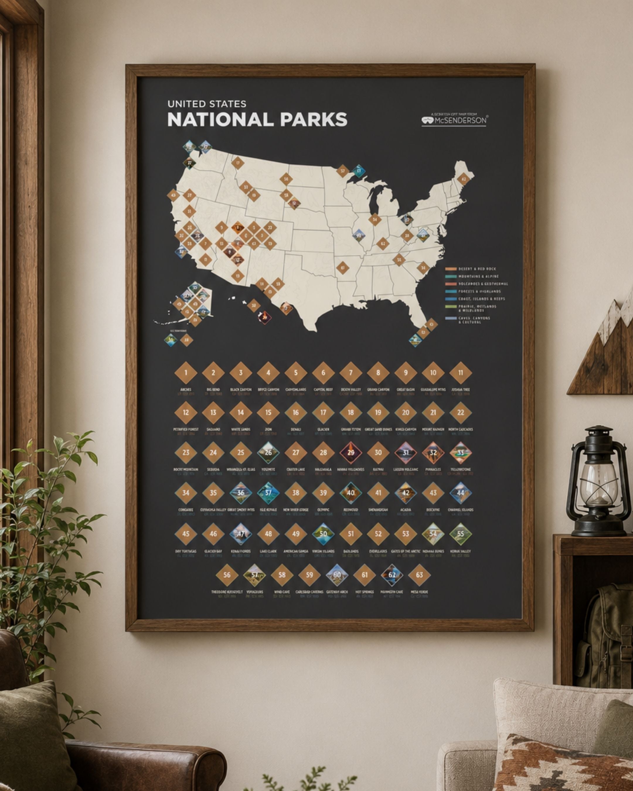 US National Parks Scratch-Off Map
