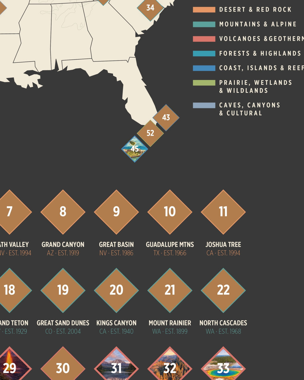 US National Parks Scratch-Off Map