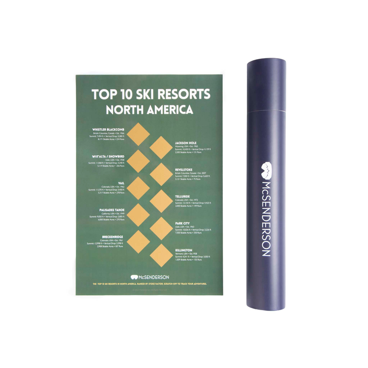 Top 10 Ski Resorts of North America Scratch- Off Map