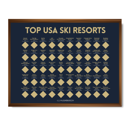 Scratch-Off Top 50 USA Ski Resorts Map - Horizontal