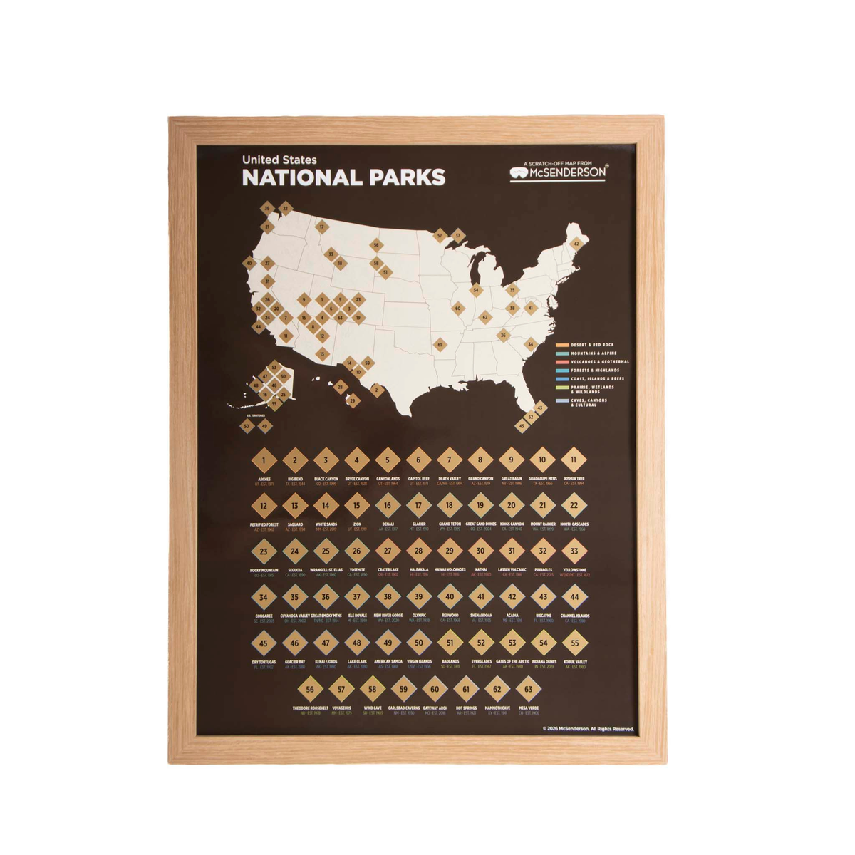 US National Parks Scratch-Off Map