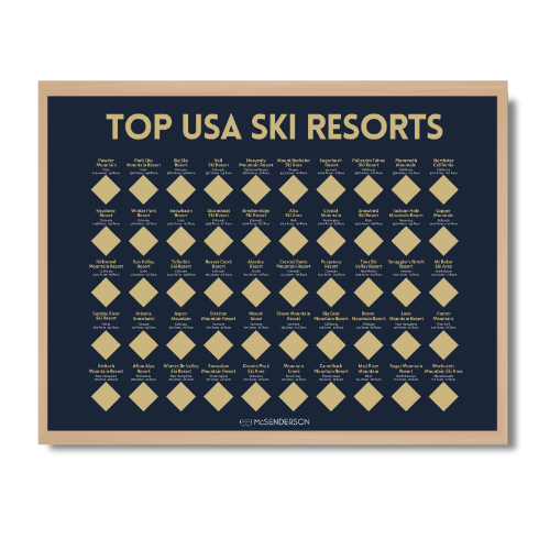 Scratch-Off Top 50 USA Ski Resorts Map - Horizontal