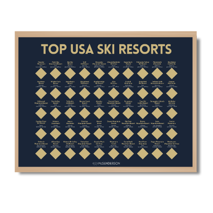 Scratch-Off Top 50 USA Ski Resorts Map - Horizontal