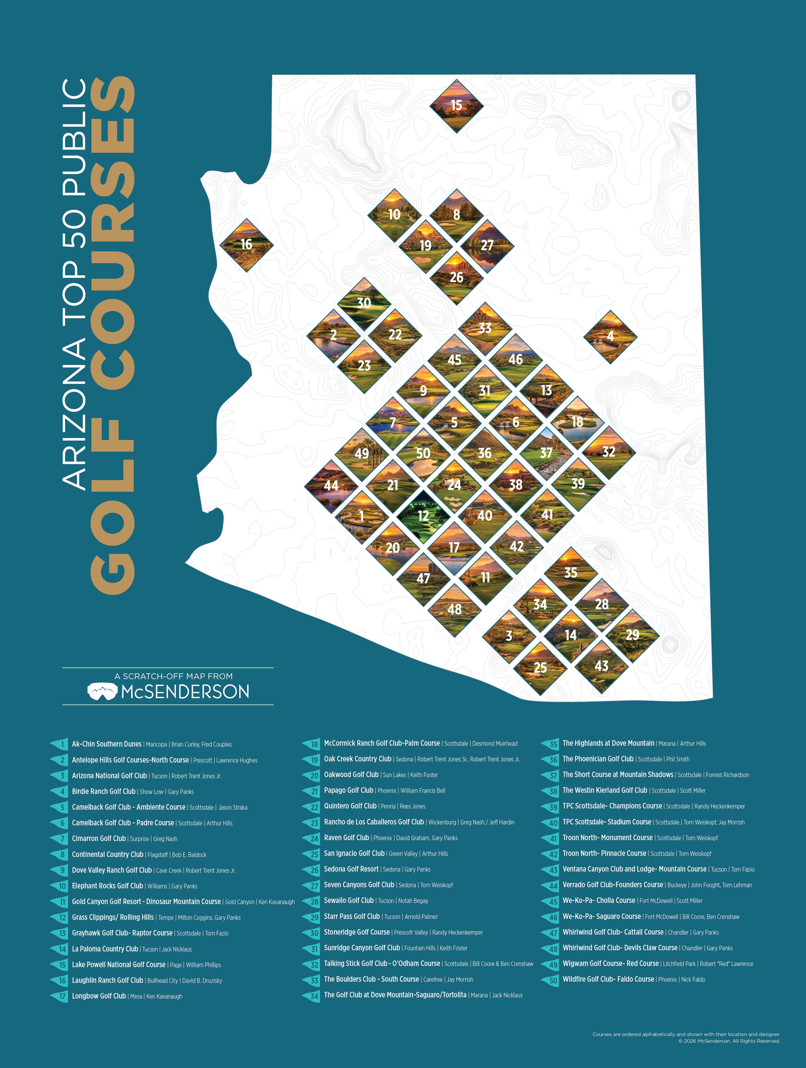 Top 50 Arizona Public Golf Courses-Presale
