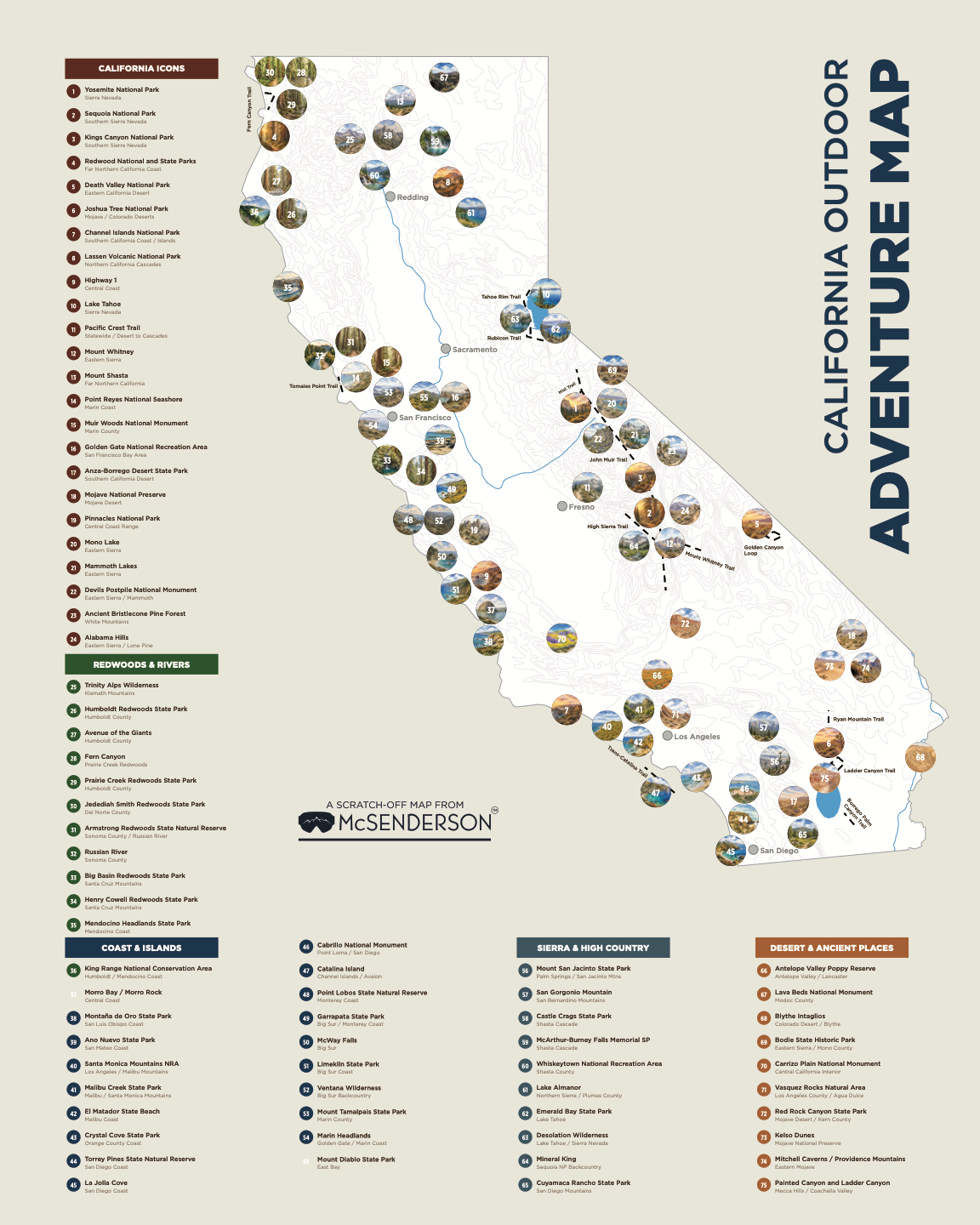 California Outdoor Adventure Map- Presale