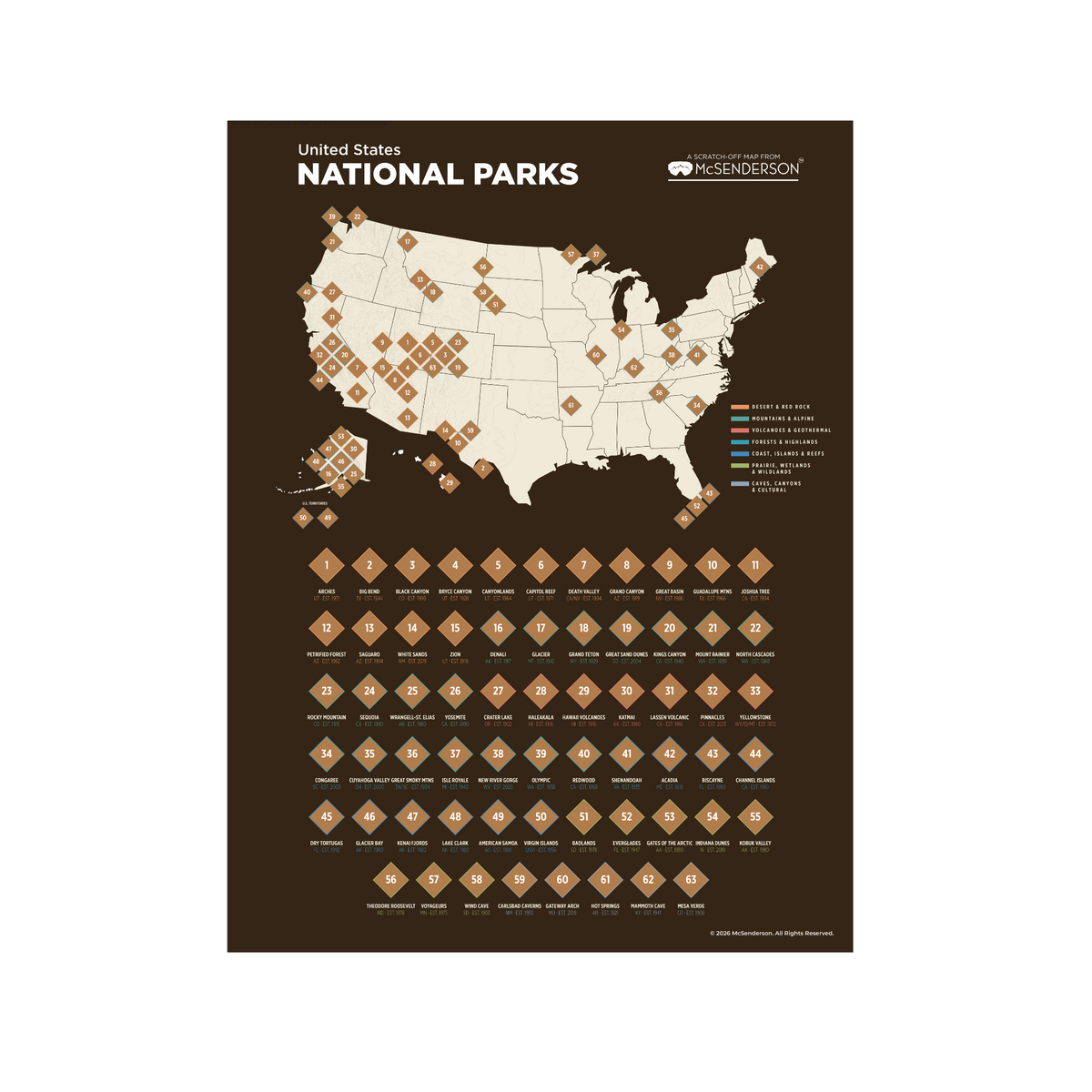 US National Parks Scratch-Off Map