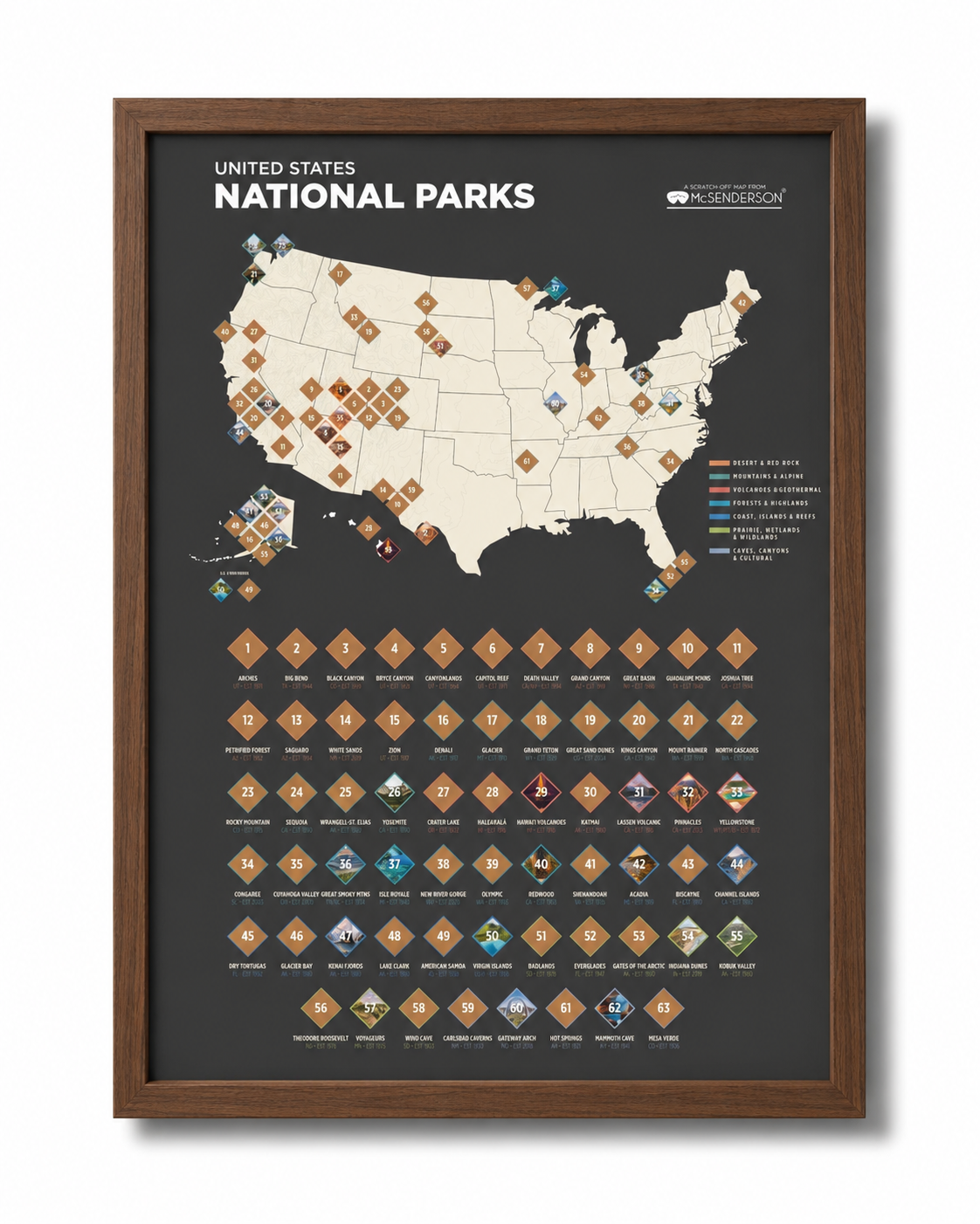US National Parks Scratch-Off Map