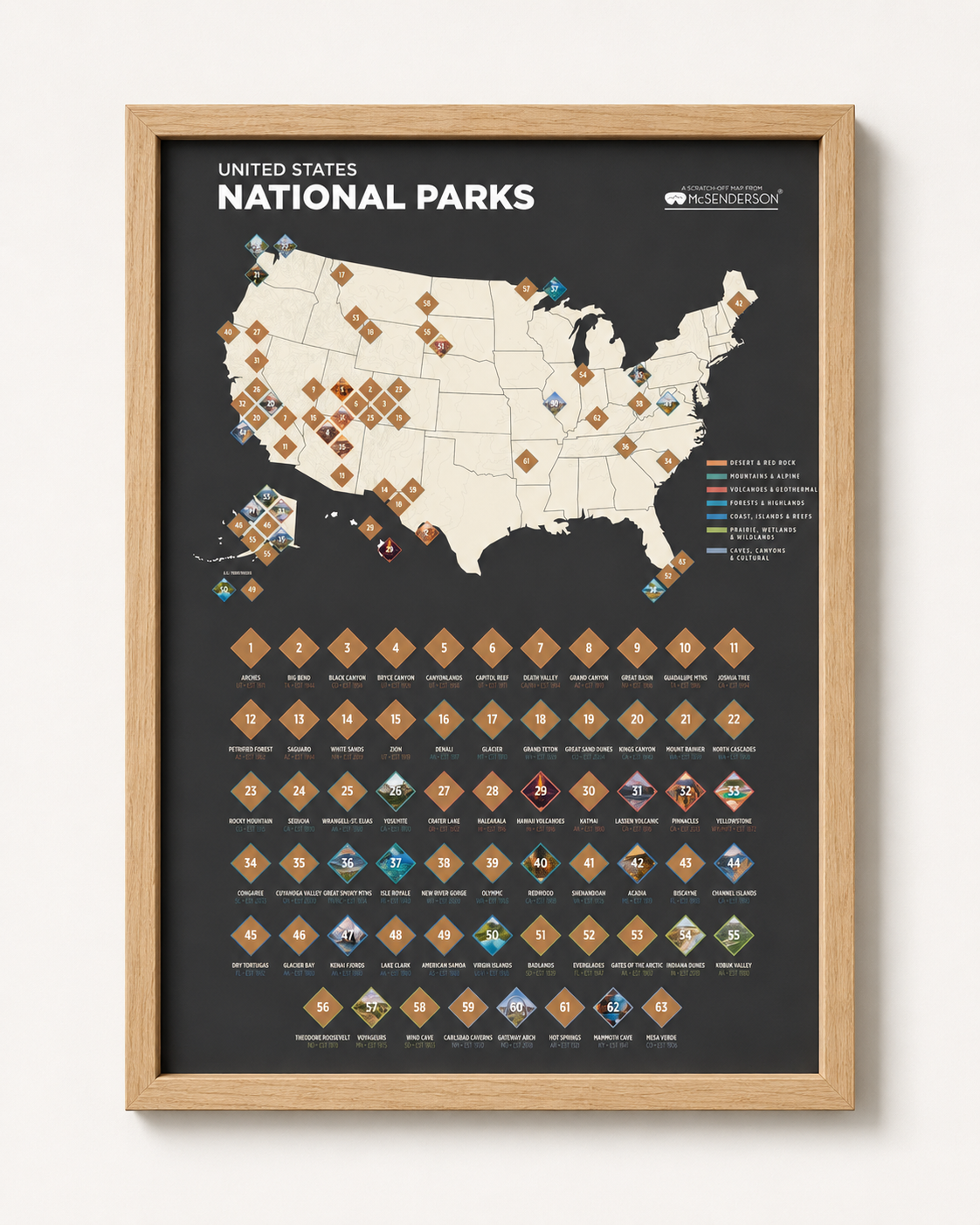 US National Parks Scratch-Off Map