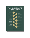 Top 10 Ski Resorts of North America Scratch- Off Map