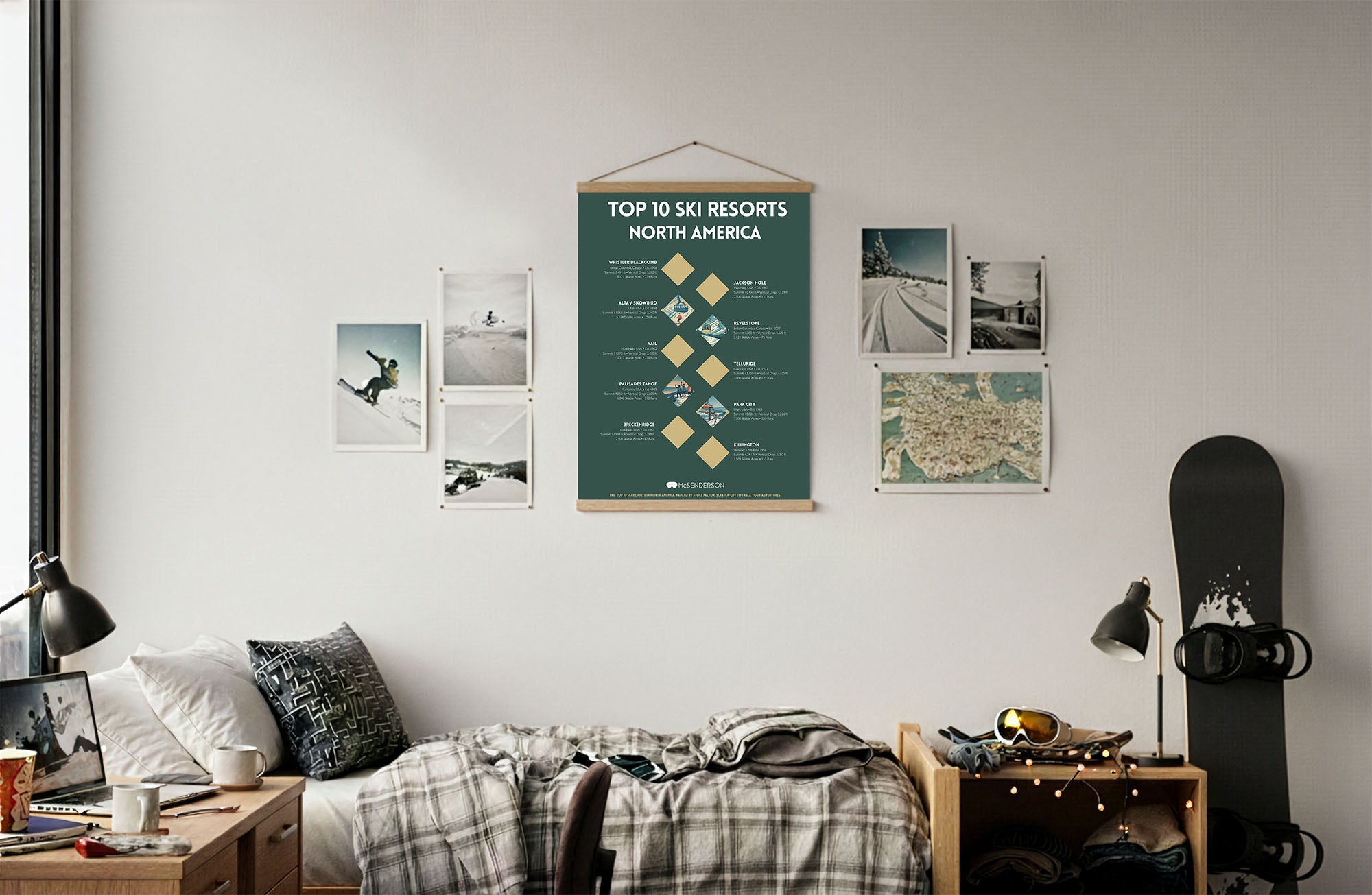 Dorm Room interior with a ski resort poster, bed, desk, and snowboard.