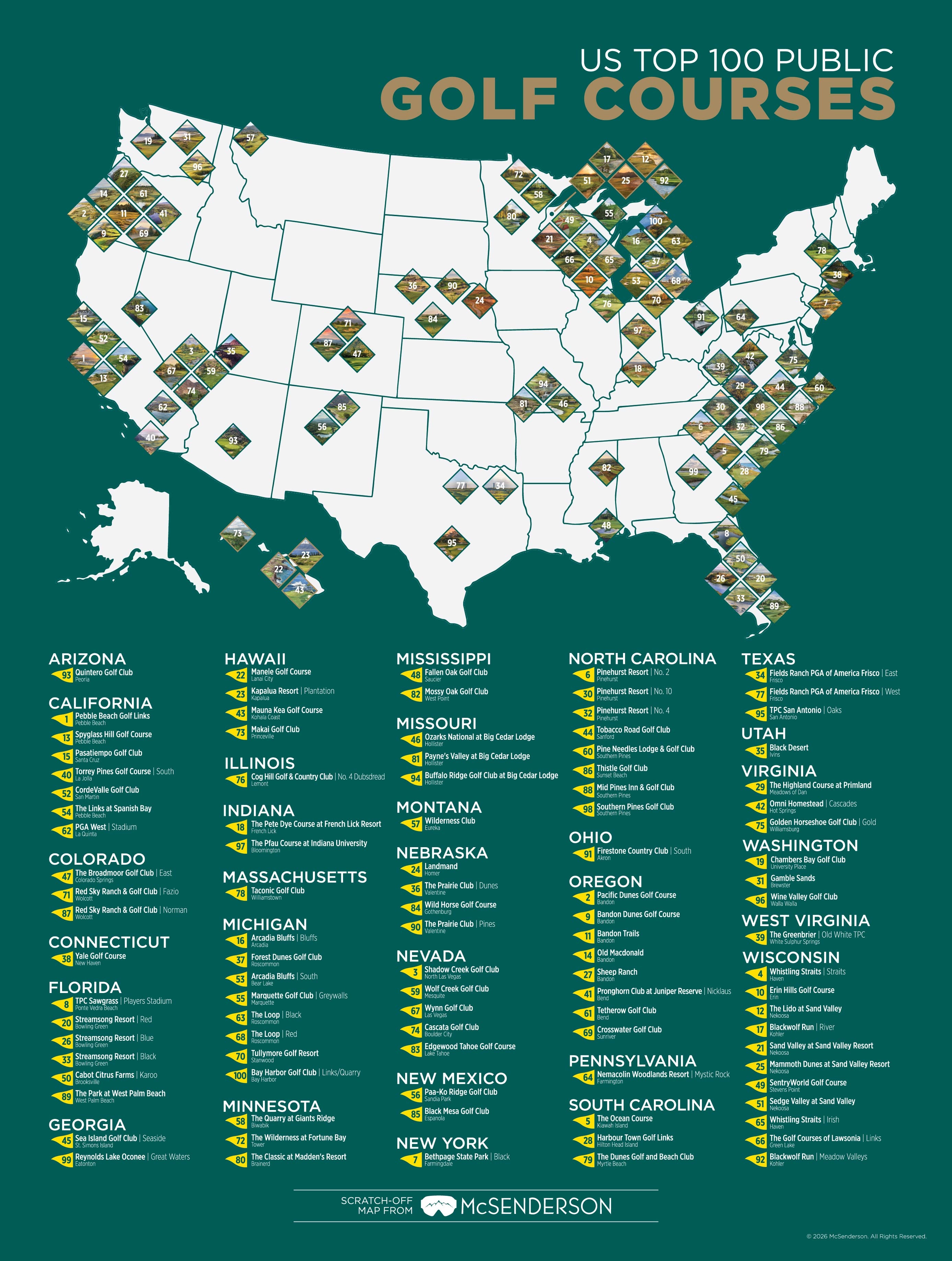 Top 100 US Public Golf Courses-Presale