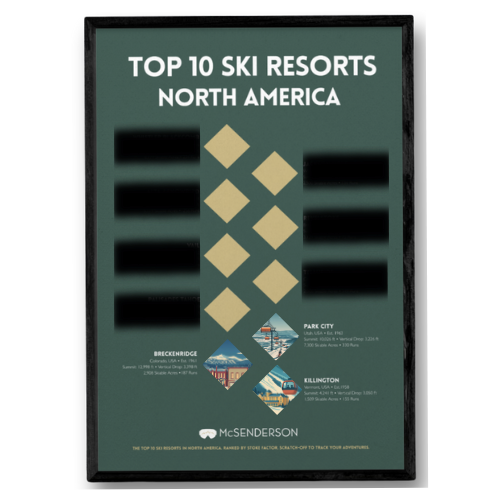 Top 10 Ski Resorts Scratch Off Poster North America [Pre Order Ships November 10]