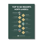 McSenderson Top 10 North American Ski Resorts scratch-off map featuring Whistler Blackcomb, Jackson Hole, and Vail.