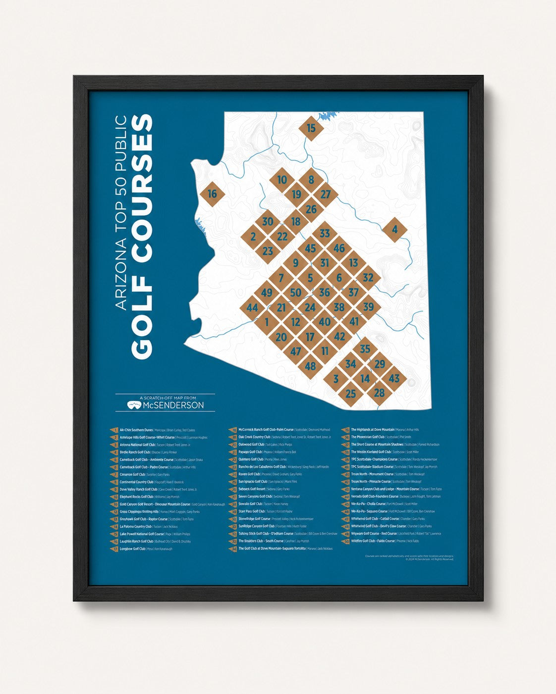 McSenderson Arizona Top 50 Public Golf Courses scratch-off map in a black frame with a blue background and numbered grid.